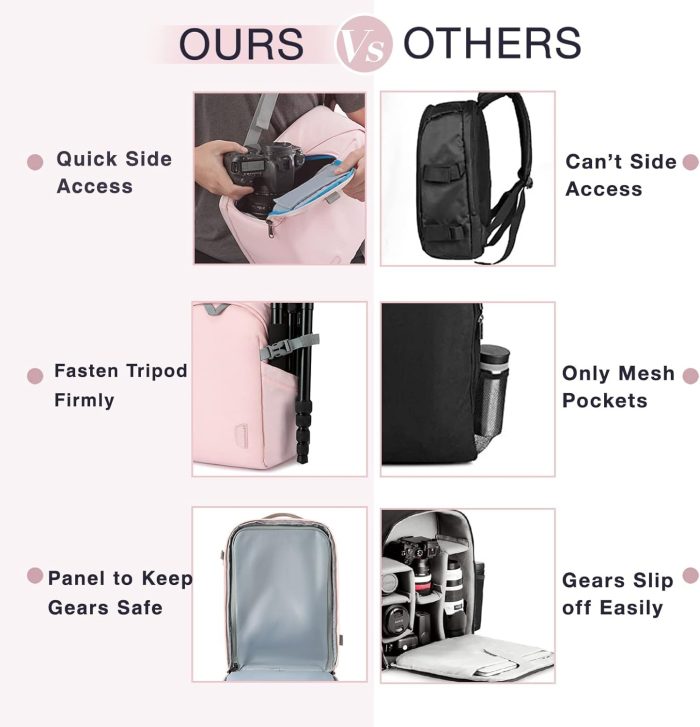 BAGSMART Camera Bag, Camera Backpack, DSLR SLR Camera Case Fits 13.3 Inch Laptop, Waterproof Photography Backpacks with Rain Cover Tripod Holder for Women Men, Pink - Image 3